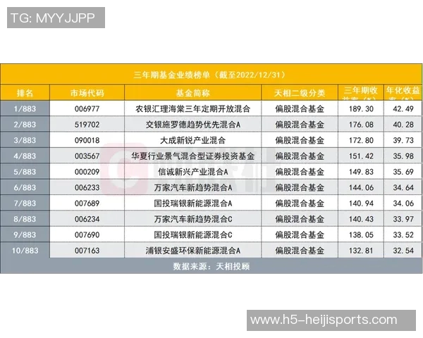 竞彩足球混合过关攻略解析助你轻松赢得更多投注收益